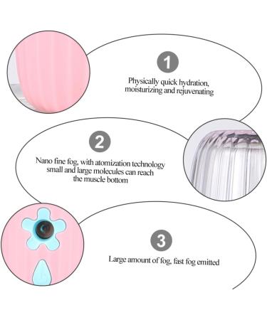 MAGICLULU 2 Pack Moisturizing Facial Humidifier Nano for Skin Hydration Pot Facial Steamer Mist Hydrating ABS Rose Facial Spray - Buy Online on GoSupps.com
