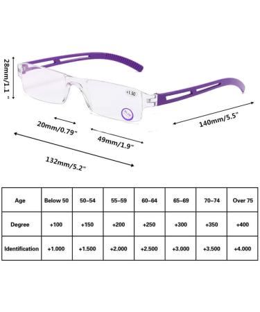 Kokobin Frameworkless Blue Light Reading Glasses | Anti-Blue Light Visual Aid for Men & Women | Purple +3.0 Diopters - Buy Online on GoSupps.com