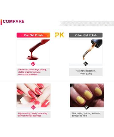 Joligel 5g Gel Nail Polish Semi Permanent Shellac Soak-Off for Manciure Pedicure UV LED Winter Flare (Black Base + Red Glitter) - Buy Online on GoSupps.com