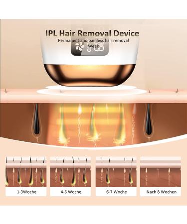 IPL Hair Removal Device for Women and Men - 999,999 Flashes, Painless Hair Remover for Face, Legs, Arms, Armpits - FDA Cleared Home Use (White) - Buy Online on GoSupps.com