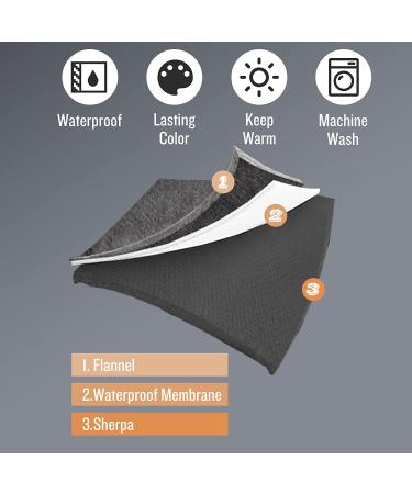 Waterproof Pet Blanket | Liquid Pee Proof Dog Blanket for Sofa Bed Couch | Reversible Sherpa Fleece Furniture Protector Cover | Dark Gray Large 65 x 57 | Suitable for Small, Medium, Large Dogs & Cats - Buy Online on GoSupps.com