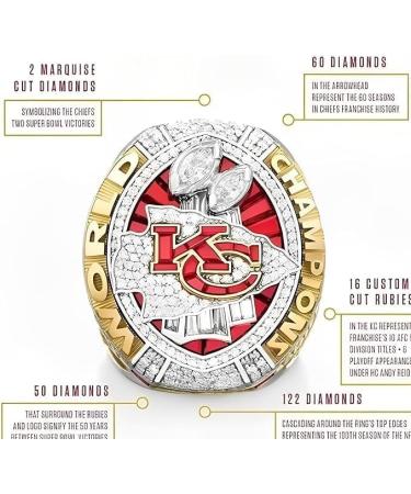 Haobook 2019 Rugby Championship Ring - KC Champions Super Bowl Gift Box | Wood Collectible for NFL Fans & Sports Collectors - Buy Online on GoSupps.com