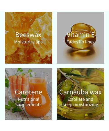 Allbestaye Color Changing Jelly Lipstick - Waterproof Color Lip Balm for Beautiful Lips | Buy Now! - Buy Online on GoSupps.com