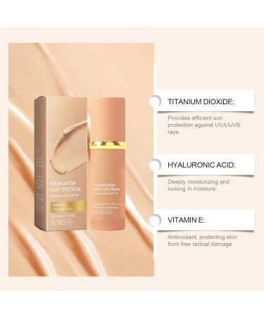 Hydratant Correcteur Liquide Cache-cernes Correct Twe Peau Terne Du Soleil Liquide Hydratant Pour Le Maquillage - Buy Online on GoSupps.com