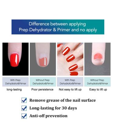 Buy VENALISA 15ml Gel Nail Polish & Acid-Free Primer for DIY Nail Art - Perfect for Home Manicure & Salon Use - Buy Online on GoSupps.com