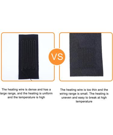 Annadue Electric Heating Pillows - Waterproof USB Temperature Control | 3-Speed Winter Clothing & Sock Heating - Buy Online on GoSupps.com