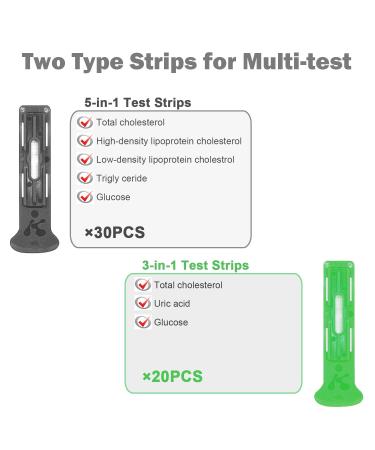 6-in-1 Health Analysis Device | Measure Cholesterol Triglycerides & Blood Sugar - 60 Test Strips Included | Global Shipping Available - Buy Online on GoSupps.com