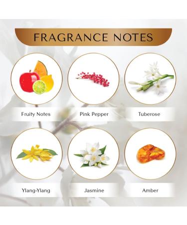 Perfume Inspired by Ysls Supreme Bouquet Fregrance Unisex Long Lasting Perfume women's fragrances ysl y eau de parfum for men & Women EDP - 100 ml | 3.4 fl. oz - Buy Online on GoSupps.com