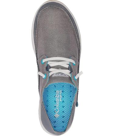 Columbia Men's Bahama Vent Loco Relax III Boat Shoe 10 - Graphite Blue Chill - Buy Online on GoSupps.com