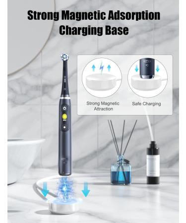 Braun Oral-B iO Charger Base Series 7 8 9 - Replacement Magnetic Power Supply Cord | Electric Toothbrush Charger (White - Buy Online on GoSupps.com