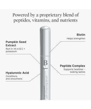 Better Not Younger Superpower Lash Serum - 7ml Lash Conditioner with Peptides, Vitamins & Nutrients for Thicker, Fuller and Longer Lashes - Cruelty-Free - Buy Online on GoSupps.com
