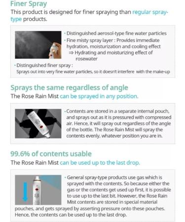 Rose Rain Mist 4.3 fl oz Floral Fragrance - Buy Online on GoSupps.com