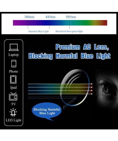 MoKo 6-Pack Blue Light Blocking Reading Glasses - Full Frame Spring Hinge Lightweight Eyeglasses for Men Women (Black, 1.75) - Buy Online on GoSupps.com