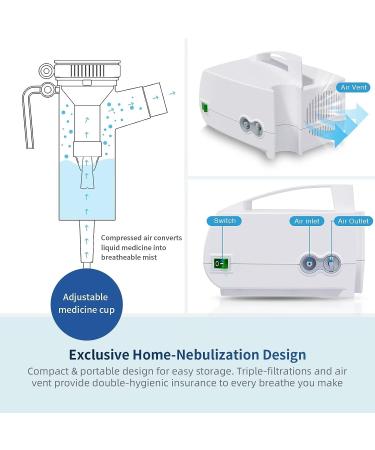 Asthma Nebulizer Machine for Adults and Kids - OWAREY Off-white with Tubing, Mouthpiece, and Masks - Buy Online on GoSupps.com
