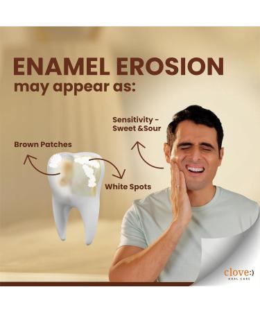 Clove Revive Toothpaste | Free Dental Consultation with Every Pack| Relieves Sensitivity from Sweet & Sour Triggers | Cavity Protection & Fresh Breath | Safe Formula| 100g - Buy Online on GoSupps.com