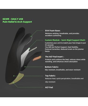 EZXM Orthotic Custom Insoles Arch Support for Men's 10.5-11/Women's 11.5-12 - Relief for Plantar Fasciitis, Over-Pronation, Supination, Foot Pain, Flat Feet - Leather Shoe Inserts - Buy Online on GoSupps.com