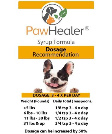 PawHealer Phlegm Damp Cough Syrup: Hound Honey - (5 fl oz) Natural Herbal Remedy for Symptoms of Wet Cough - Tastes Good - Easy to Administer - Buy Online on GoSupps.com