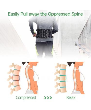 Decompression Back Belt - Strong Support for Lower Back Pain Relief | Lumbar Traction for Men & Women - Buy Online on GoSupps.com