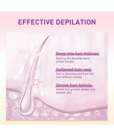 Natural Hair Removal Spray | Hair Removal Natural Spray for Men and Women 100ml | Organic Depilatory Hair Remover Foam Spray Cream Hair Eraser  - Buy Online on GoSupps.com