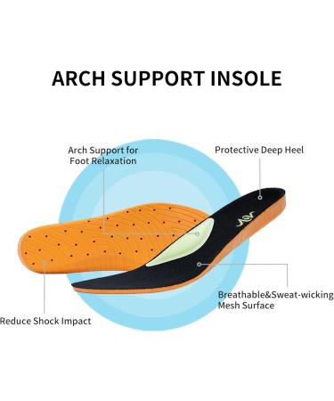 Women's Walking Shoes with Arch Support | Orthotic Sneakers for Plantar Fasciitis & Foot Pain Relief | All-Black Size 8 - Buy Online on GoSupps.com