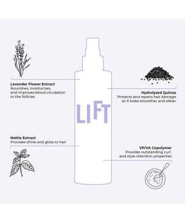 Hairstory Lift Thickening Spray 8oz | Volumizing Style & Texture | Root Booster for All Hair Types | Anti-Humidity Formula | Natural Ingredients - Buy Online on GoSupps.com