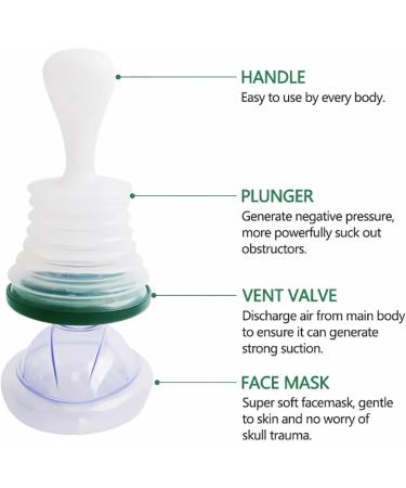 2 Set Choking Rescue Device with CPR Masks | Portable First Aid Kit for Adults & Kids | Suction Device for Fast Relief - Buy Online on GoSupps.com