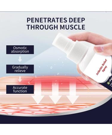 Muscle Relief Spray Knee Soothing Cream Muscle Soothing Spray Joint Pain Relief Mist Pain Relief Spray for Arthritis Fast Acting Joint & Muscle Ache Relief Spray for Muscle 50ml - Buy Online on GoSupps.com