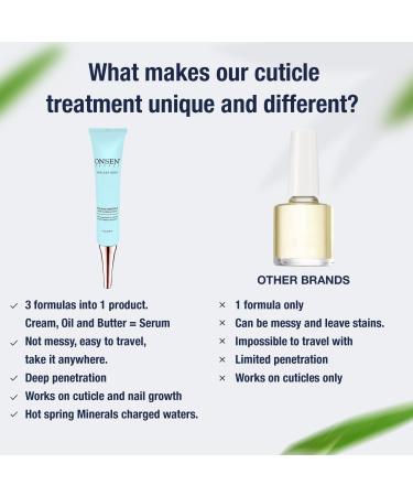 Japanese Onsen Cuticle Cream: Deep Action Nail Cuticle Oil for Strong, Healthy Nails - 1oz - Non-Greasy Formula - Buy Online on GoSupps.com