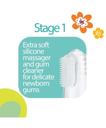 Dr. Talbot's 4-Stage Oral Care Set for Infants (0m+) - 4 Piece System - Buy Online on GoSupps.com