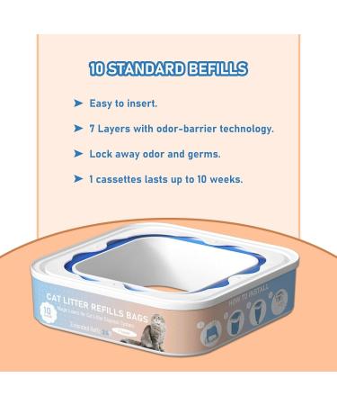 Fununcat Cat Litter Refill Bags Cartridge Compatible with Litter Cat Genie Standard Plus XL+ and XL Pail Refills Odor Control Cat Litter Bags Pet Waste Bags Box Accessories 8 Pack 1 count (Pack of 8) - Buy Online on GoSupps.com