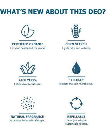 Super Efficient Organic Deodorant for Women, Men, Teens - Refillable & Cruelty-Free - Aluminum, Baking Soda, Parabens & Sulfate-Free - 1.69 Fl Oz - Buy Online on GoSupps.com