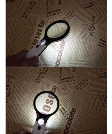 10X/45X Handheld Magnifier with 2 LED Light Ultra HD Read Lens for Night Reading 85mm Made in China - Buy Online on GoSupps.com