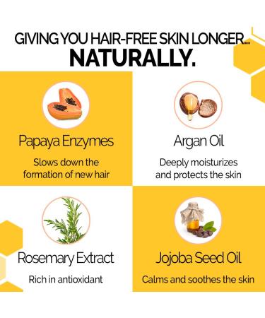 GIGI Slow Grow Body Oil 8oz | Nourishing Skin & Boosts Growth | International Shipping Available - Buy Online on GoSupps.com