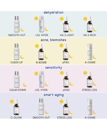 Geek & Gorgeous Smooth Out 12% AHA Peeling - Anti-Aging Treatment with Fig Cactus Extract for All Skin Types - 30ml - Buy Online on GoSupps.com
