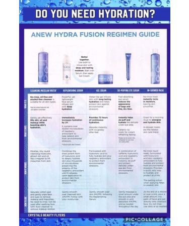 Avon ANEW HYDRA FUSION De-Puffing Eye Serum - 0.5 fl.oz (15 ml) - Buy Online on GoSupps.com