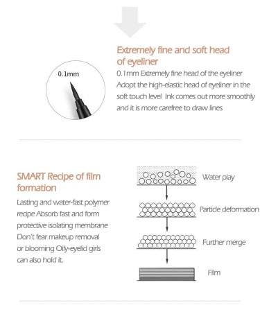 SENANA MARINA 4D Silk Fiber Lash Mascara & Eyeliner Set - Black Liquid Eyeliner Pencil/Waterproof Mascara for Volume and Length - No Clumping - Buy Online on GoSupps.com