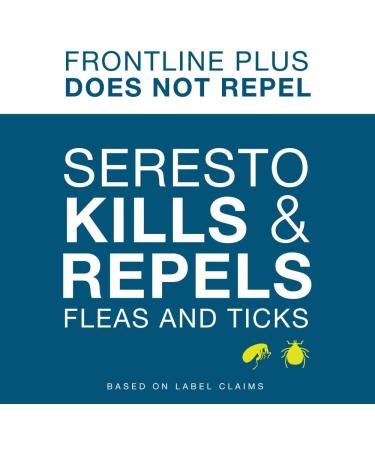 Seresto Flea and Tick Collar for Large Dogs - 8-Month Protection Over 18 lbs - Buy Online on GoSupps.com