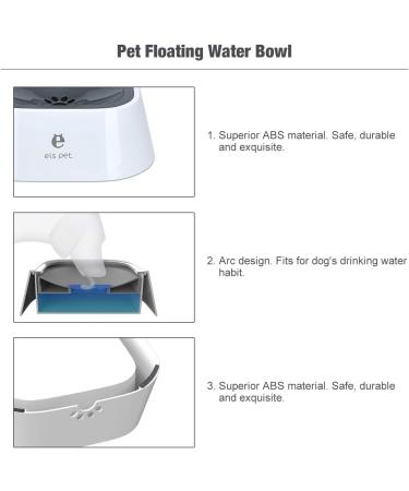 Non Spill Dog Water Bowl 1.5L Anti-Choking Splash-Free Pet Bowl - Grey - Buy Online on GoSupps.com