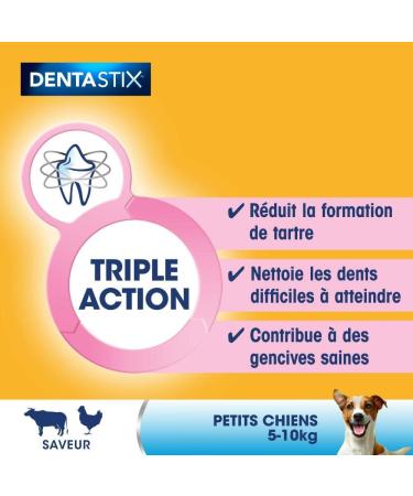 Pedigree Dentastix for Dogs - 1.76 kg Dental Treats | Healthy Teeth & Fresh Breath - Buy Online on GoSupps.com