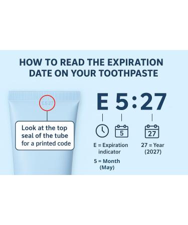 LongJuvity Hydroxy Pro Nano Hydroxyapatite Probiotic Toothpaste - Fluoride Free Toothpaste for Adults & Kids - Remineralizing for Sensitive Teeth & Gums - Mild Mint Flavor - USA Made Oral Care (3.5oz) - Buy Online on GoSupps.com