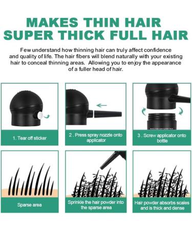 UOYOU Medium Brown Hair Fibres 27.5g Bottle with Applicator | Hair Loss Concealer for Men and Women | Natural Keratin Hair Building Powder - Buy Online on GoSupps.com