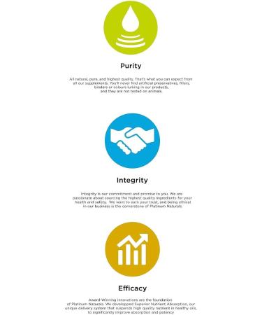 Platinum Naturals Prenatal Anti-Nausea 60 Softgels - Buy Online on GoSupps.com