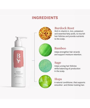 Better Not Younger Discovery Kit - Strength & Volume | Hair Redemption Masque Volumizing Shampoo & Conditioner - Shop Worldwide - Buy Online on GoSupps.com