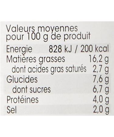 Sacla Eggplant alla parmigiana eggplant sauce and parmigiano reggiano cheese - 190g jar - Buy Online on GoSupps.com
