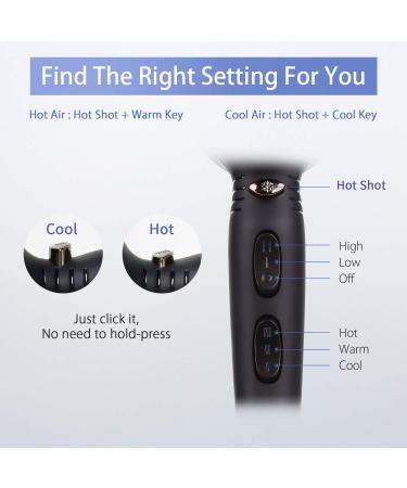 Shop 1875 Watt Professional Ionic Hair Dryer | Fast Drying Maximum Shine ETL Certified - Includes Diffuser & Concentrator - Buy Online on GoSupps.com
