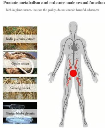 Natural Enlargement Oil for Men | 100% Essential Massage Oil to Increase Size | 10ml Energy Booster - Buy Online on GoSupps.com