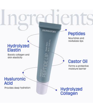 DERMATORY Hyalluron Peptide Volume Lip Mask Balm - Hydrating & Moisturizing Lip Mask for Day & Night Care (10ml) - Buy Online on GoSupps.com