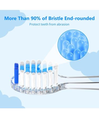 Buy Seago SG513/SG977/SGEK6/DT-K6 Electric Toothbrush Replacement Brush Heads - 10 Pack for Kids (Blue Medium) - International Shipping Available - Buy Online on GoSupps.com