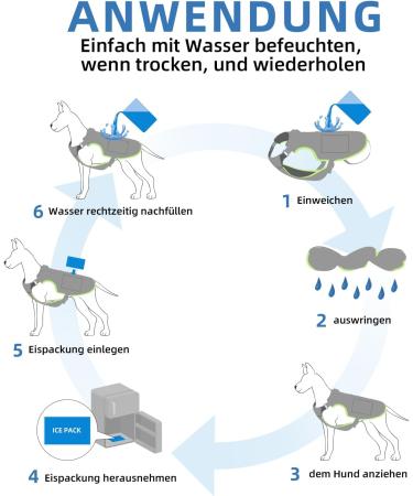 Buy Cool Dog Vest - Reflective & Breathable Cooling Jacket with Ice Bags for Large & Medium Dogs - Summer Protection - Buy Online on GoSupps.com