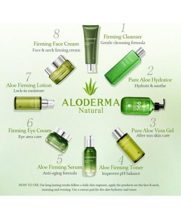 Aloderma Aloe Vera Toner Set 2 Pieces - Hydrating Firming Toners - Buy Online on GoSupps.com